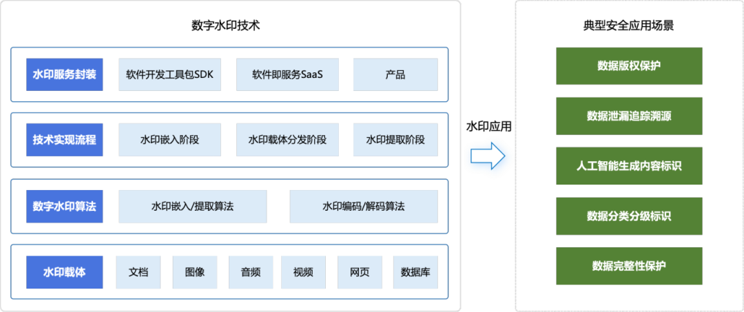 盛世集团·(中国大陆)官方网站