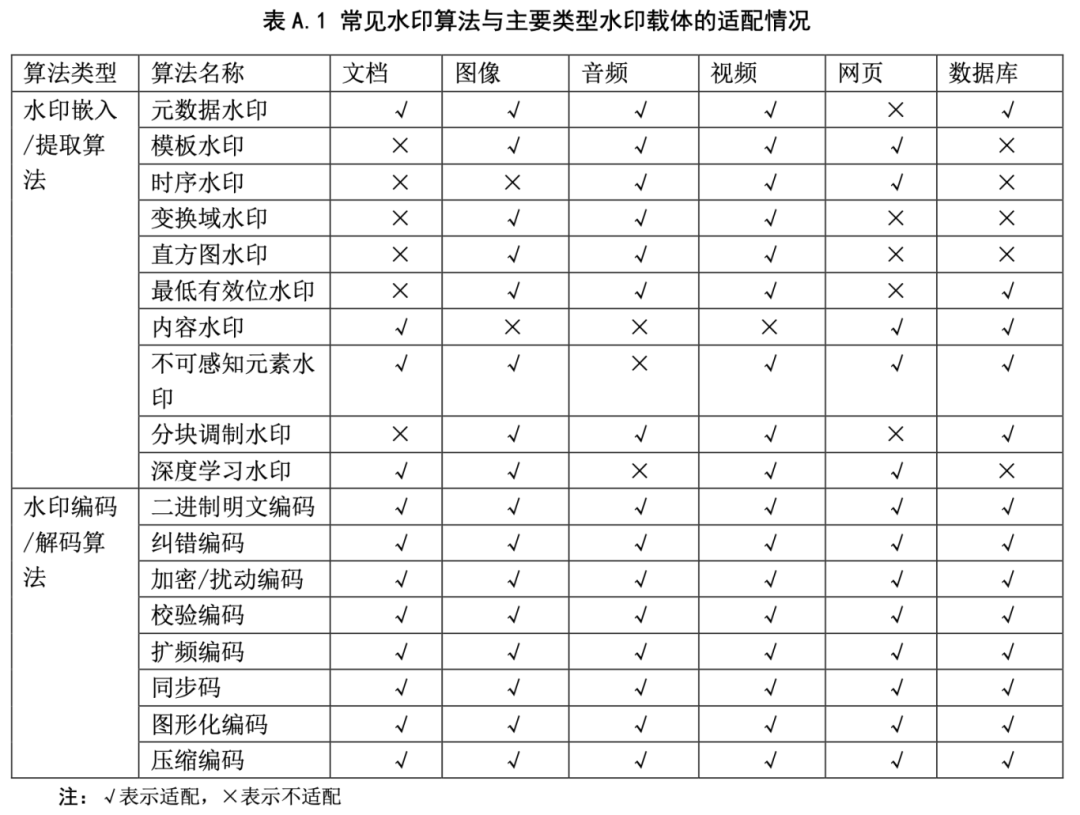 盛世集团·(中国大陆)官方网站