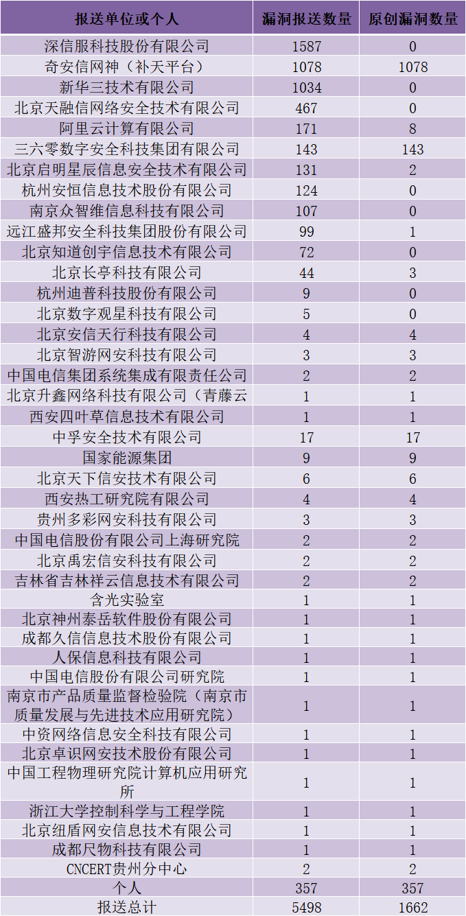 盛世集团·(中国大陆)官方网站