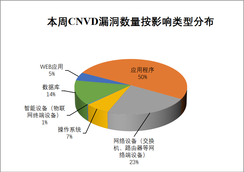盛世集团·(中国大陆)官方网站