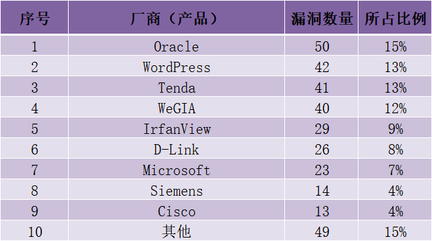 盛世集团·(中国大陆)官方网站