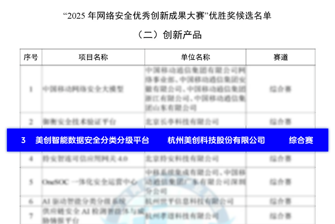 盛世集团·(中国大陆)官方网站