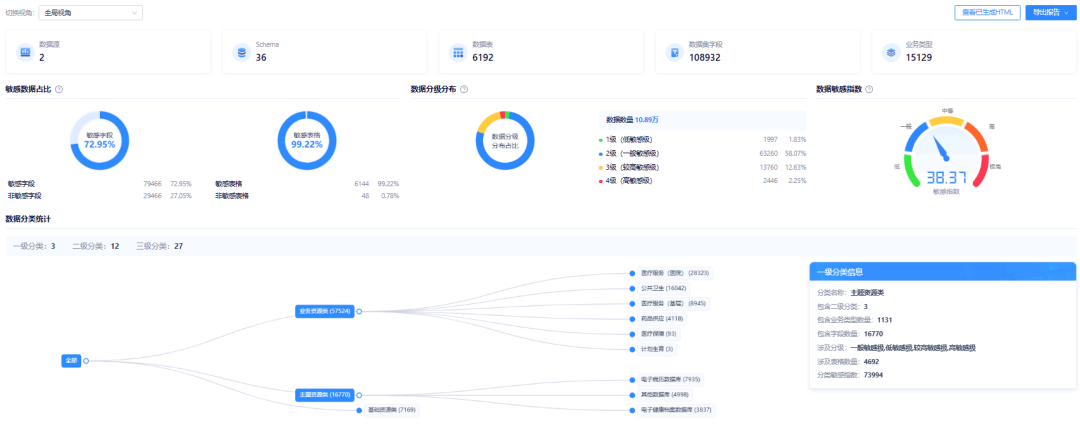 盛世集团·(中国大陆)官方网站