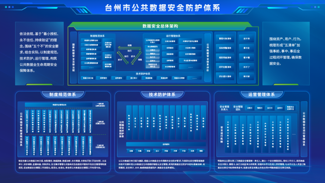 盛世集团·(中国大陆)官方网站