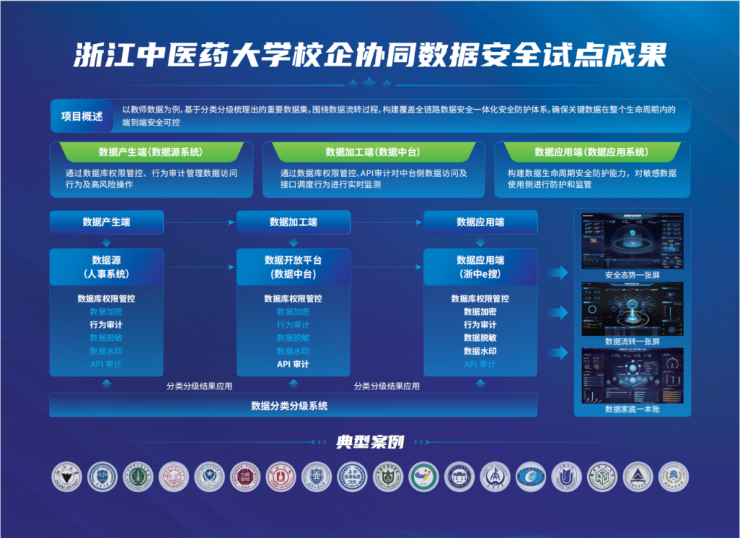 盛世集团·(中国大陆)官方网站