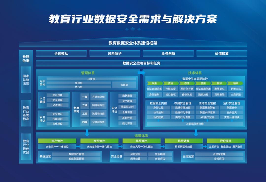 盛世集团·(中国大陆)官方网站