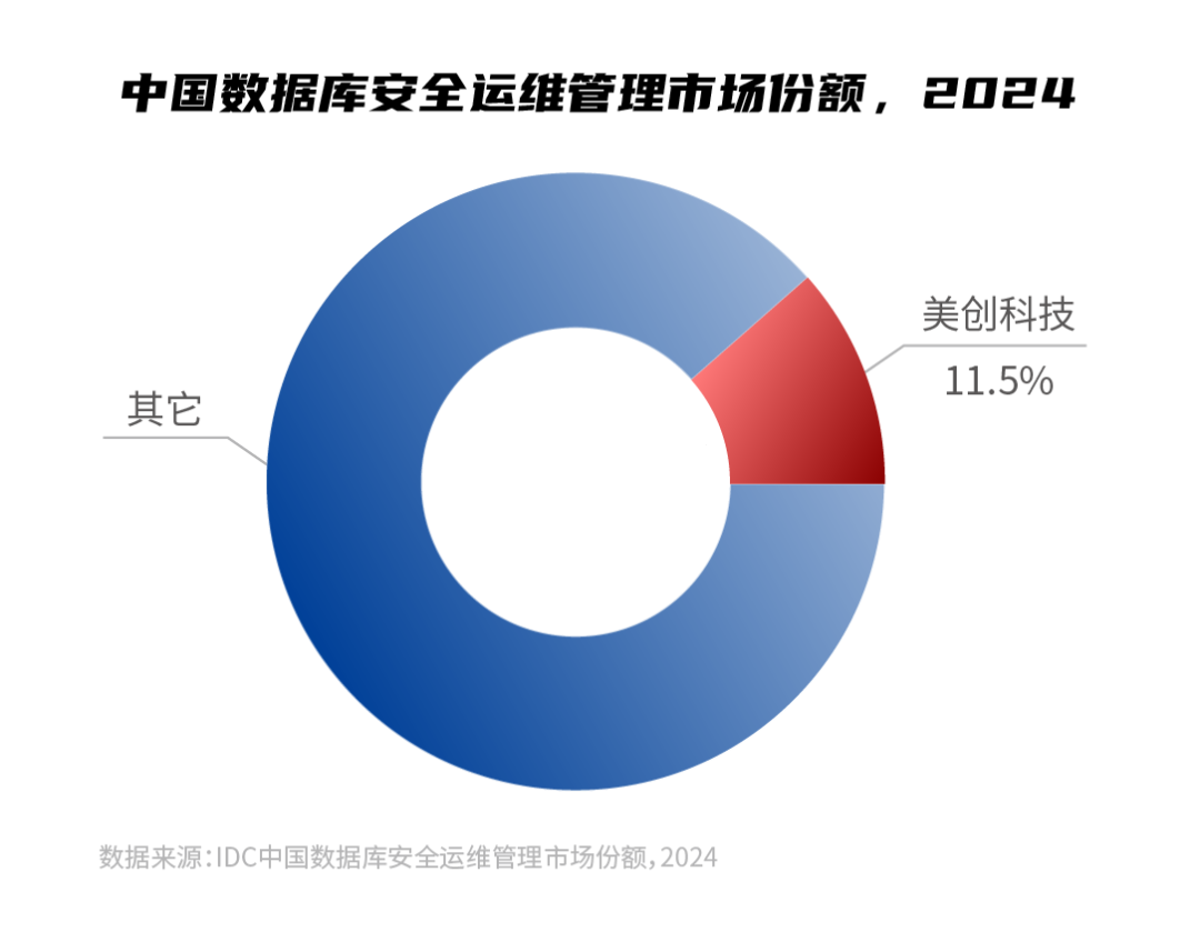 盛世集团·(中国大陆)官方网站