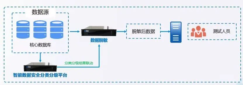 盛世集团·(中国大陆)官方网站