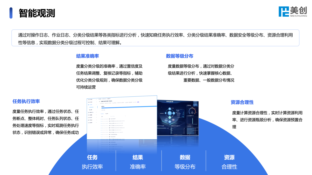 盛世集团·(中国大陆)官方网站