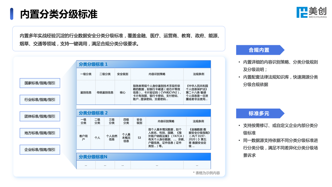 盛世集团·(中国大陆)官方网站