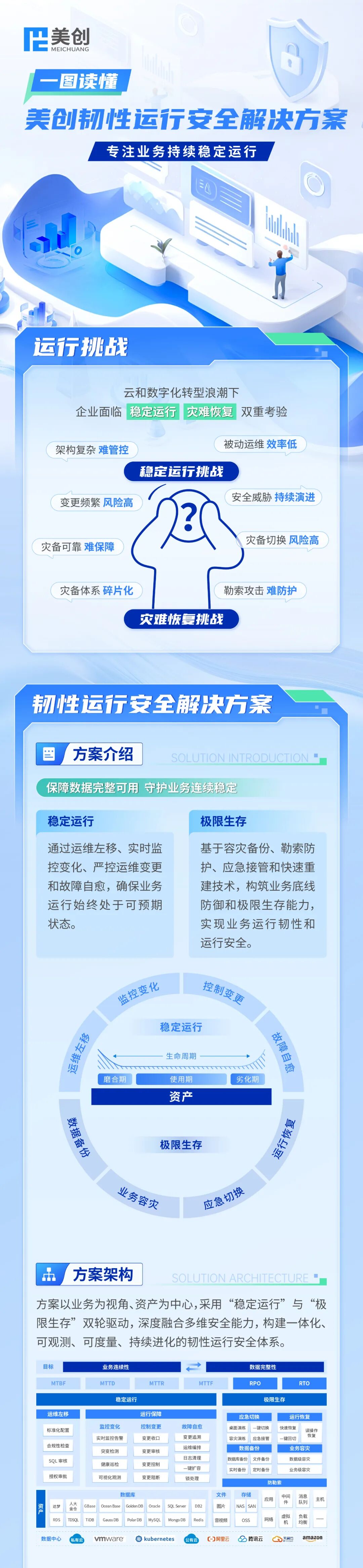 盛世集团·(中国大陆)官方网站
