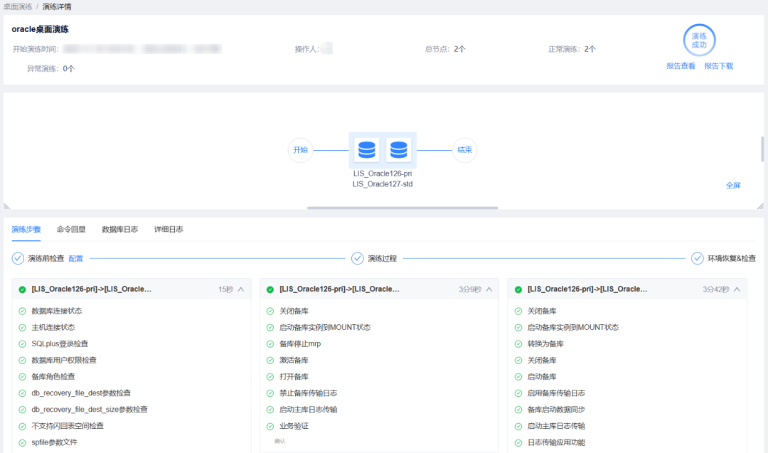 盛世集团·(中国大陆)官方网站