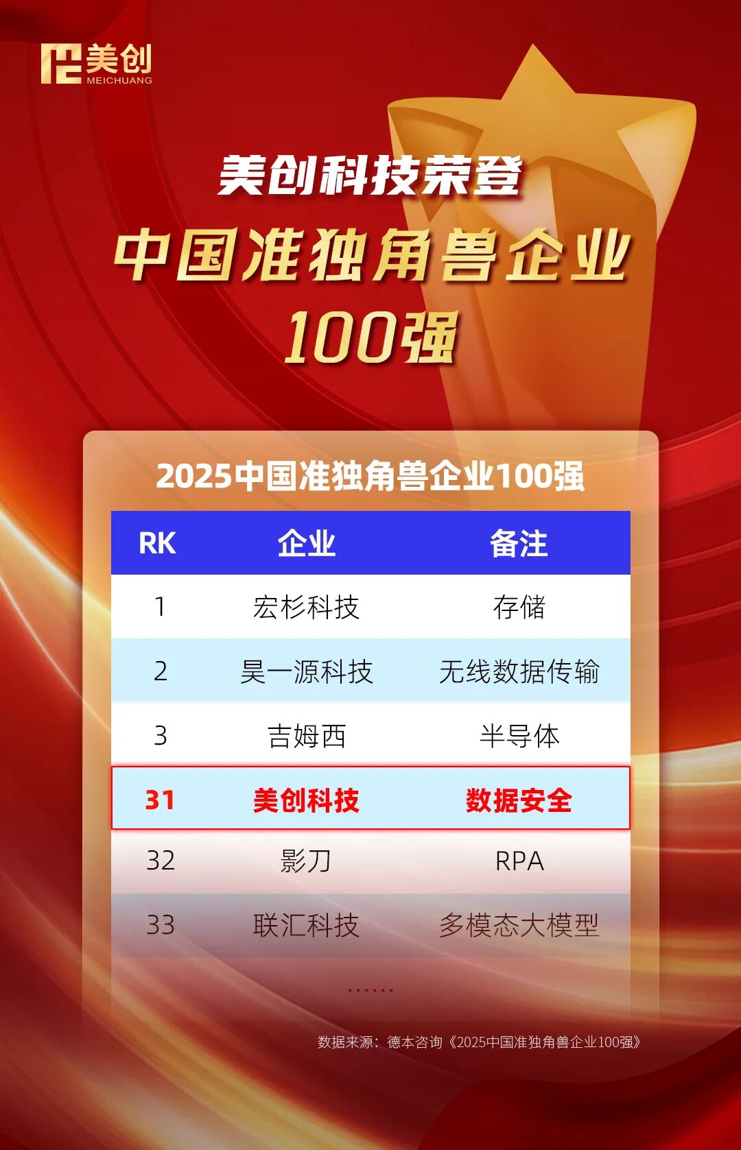 盛世集团·(中国大陆)官方网站