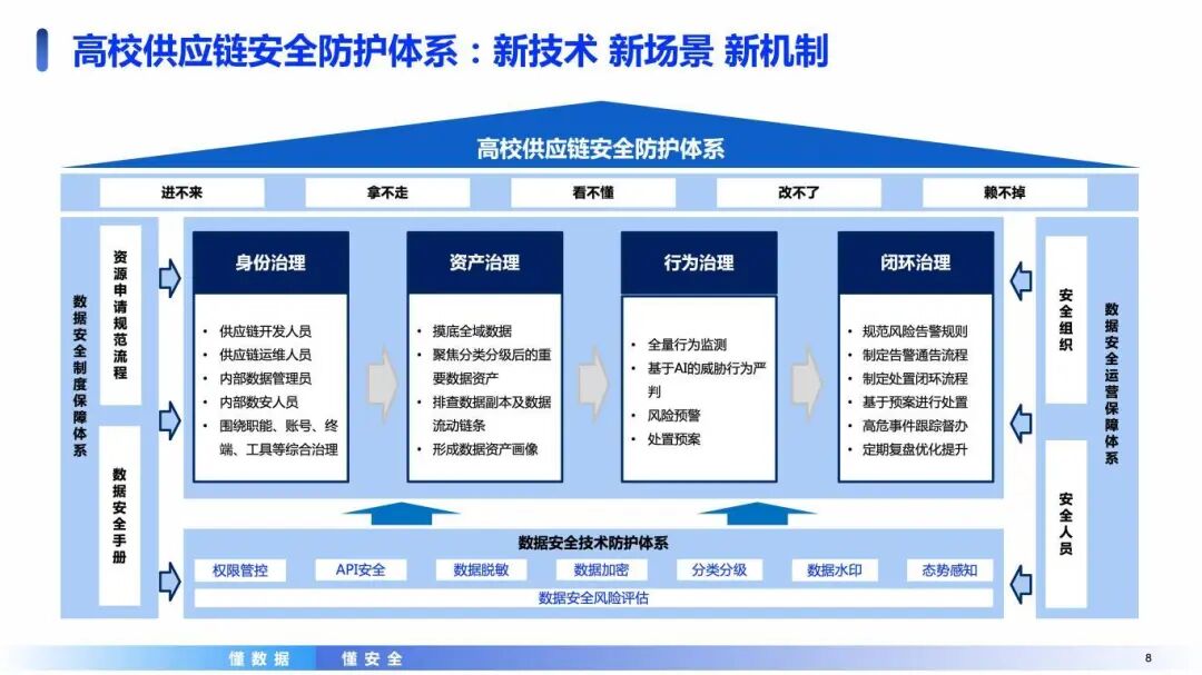 盛世集团·(中国大陆)官方网站