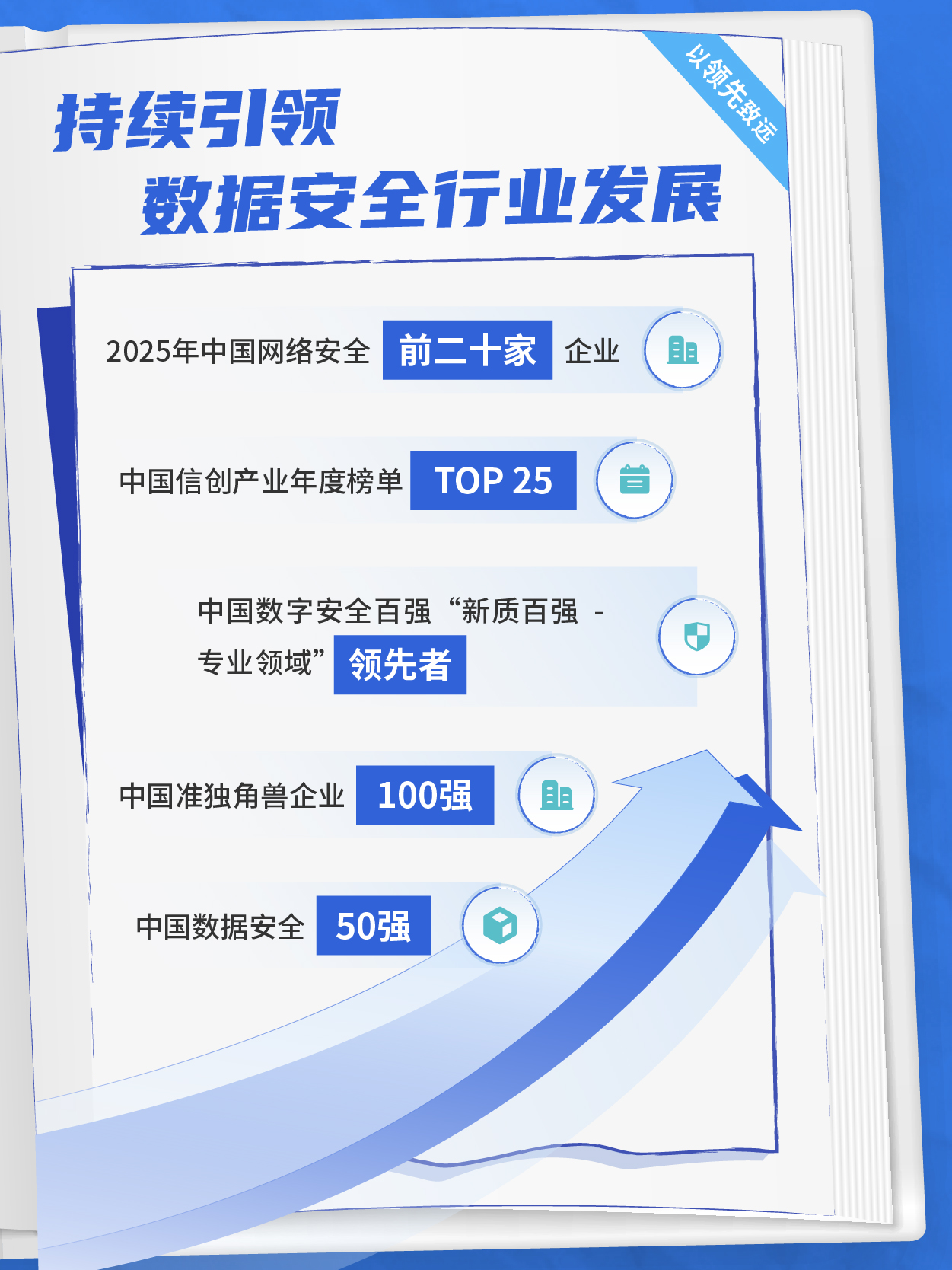 盛世集团·(中国大陆)官方网站
