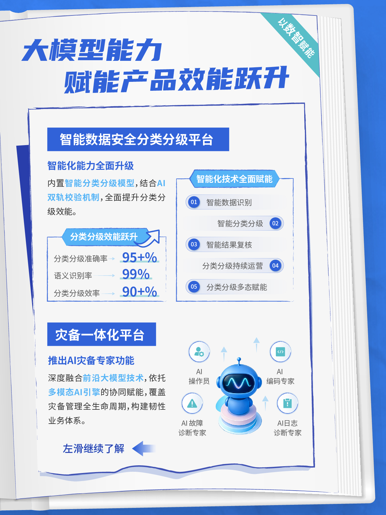 盛世集团·(中国大陆)官方网站