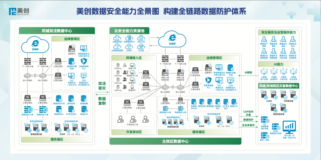 盛世集团·(中国大陆)官方网站