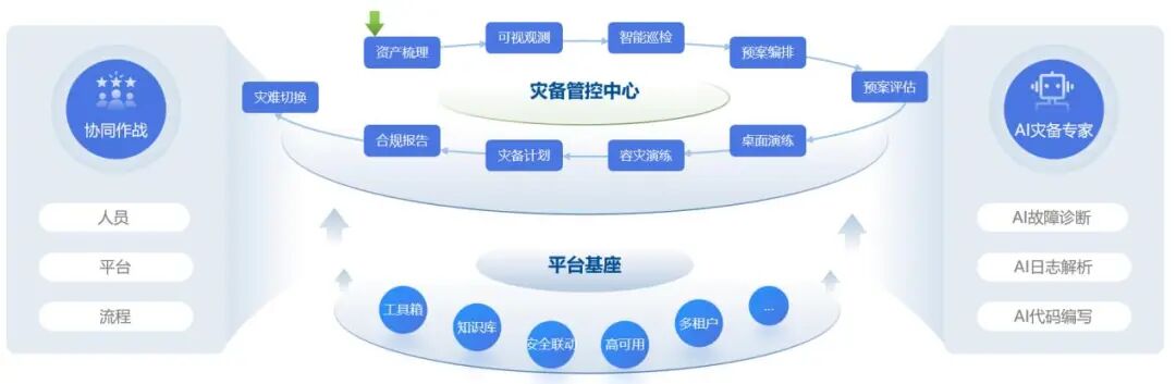 盛世集团·(中国大陆)官方网站