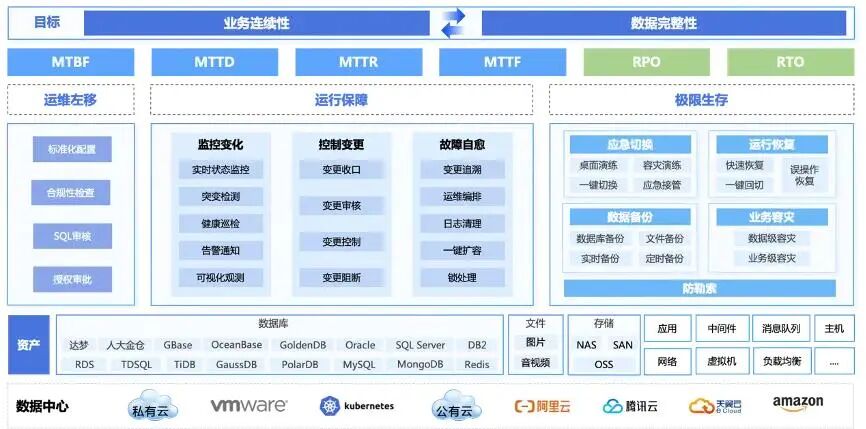 盛世集团·(中国大陆)官方网站
