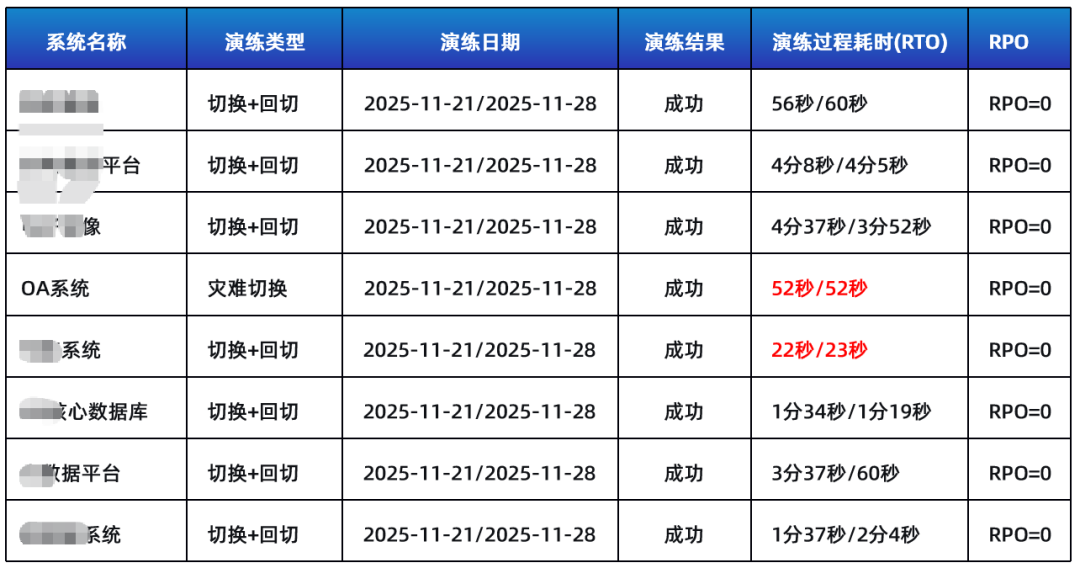 盛世集团·(中国大陆)官方网站