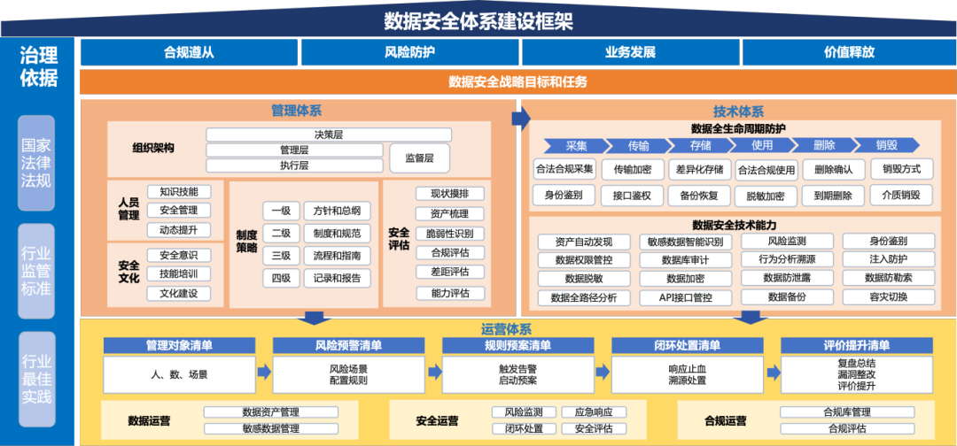 盛世集团·(中国大陆)官方网站