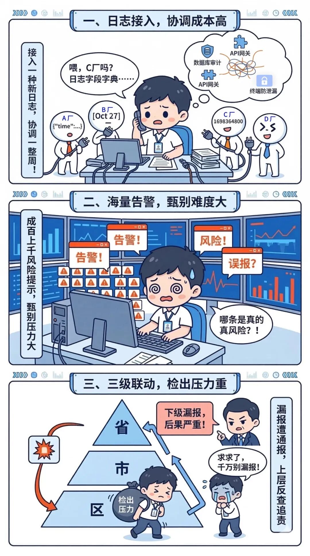 盛世集团·(中国大陆)官方网站