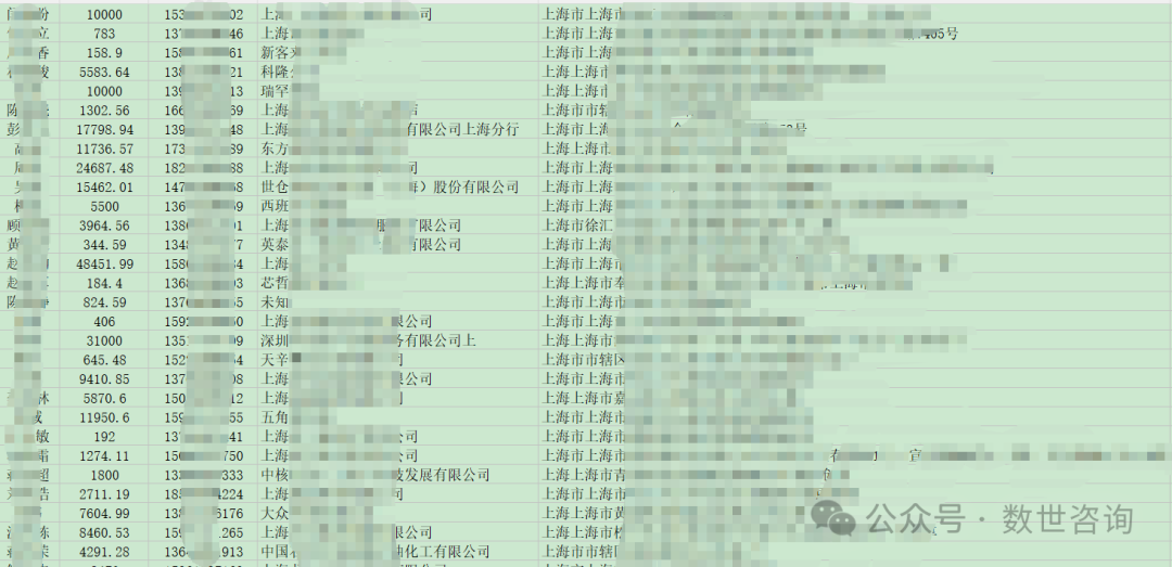 盛世集团·(中国大陆)官方网站