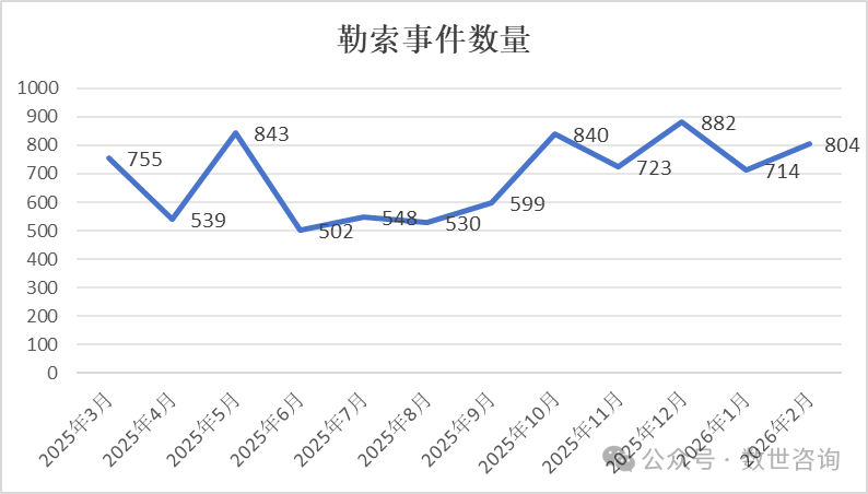 盛世集团·(中国大陆)官方网站