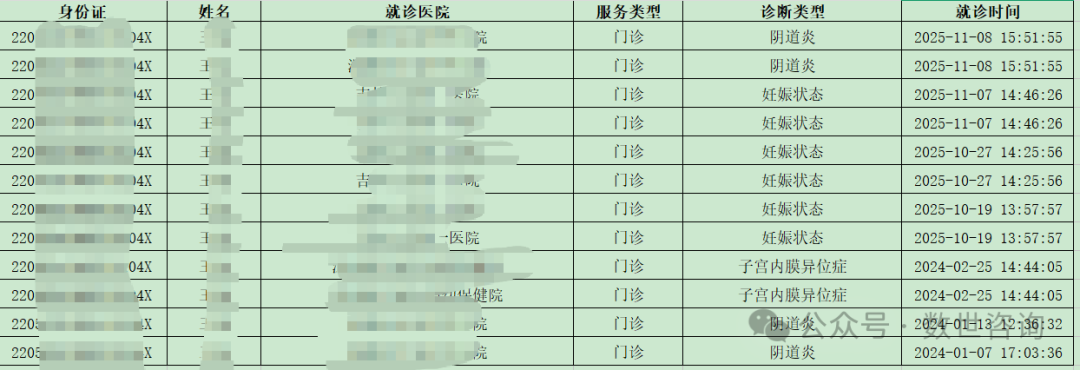 盛世集团·(中国大陆)官方网站