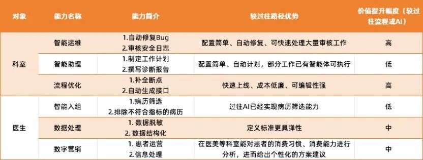 盛世集团·(中国大陆)官方网站