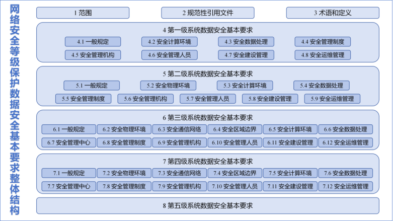 盛世集团·(中国大陆)官方网站