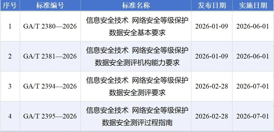 盛世集团·(中国大陆)官方网站