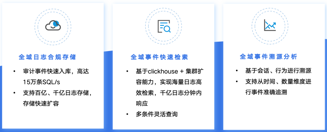 盛世集团·(中国大陆)官方网站
