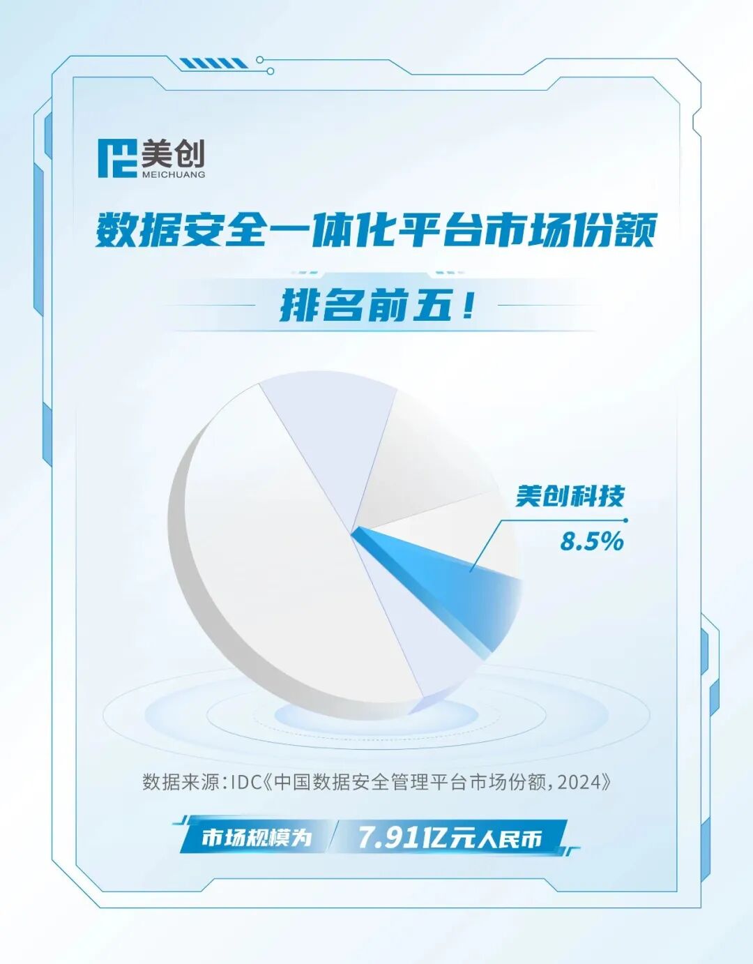 盛世集团·(中国大陆)官方网站