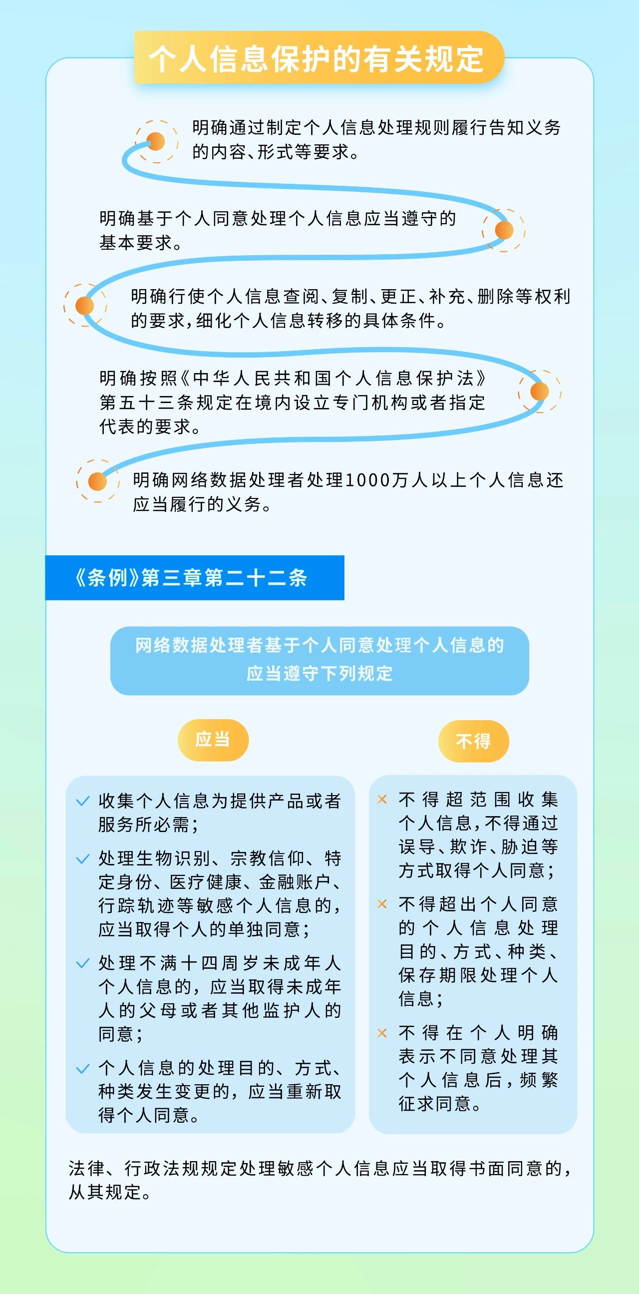 盛世集团·(中国大陆)官方网站