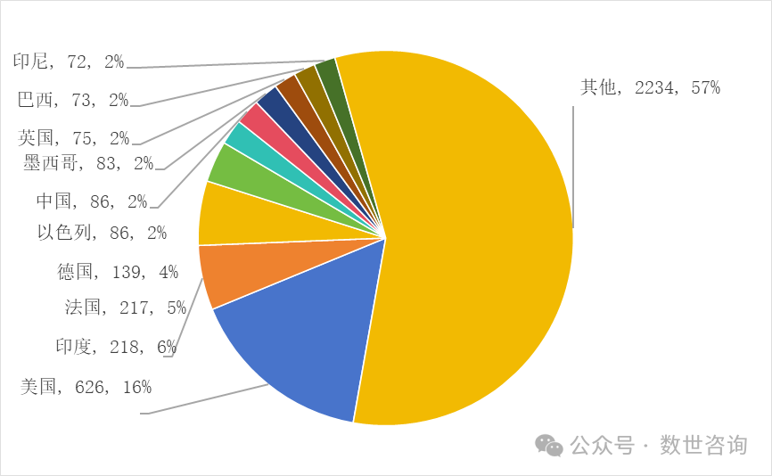 盛世集团·(中国大陆)官方网站