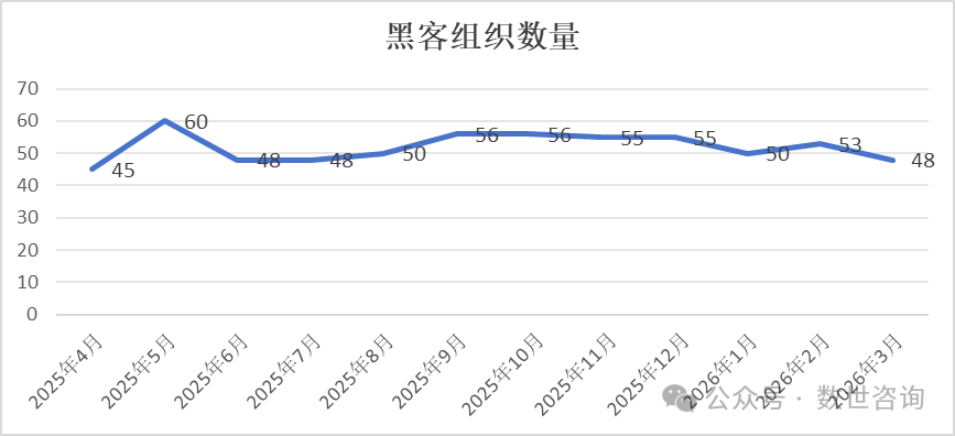 盛世集团·(中国大陆)官方网站