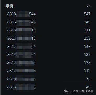 盛世集团·(中国大陆)官方网站