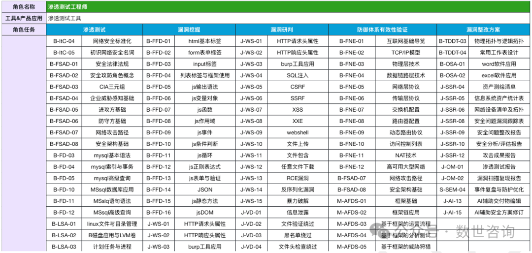 盛世集团·(中国大陆)官方网站