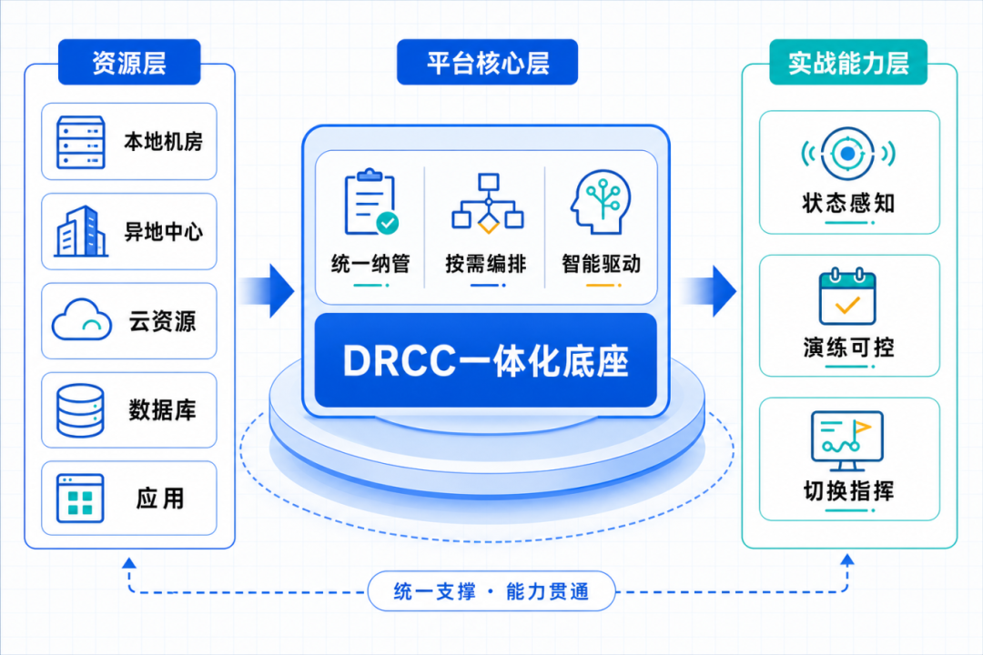 盛世集团·(中国大陆)官方网站