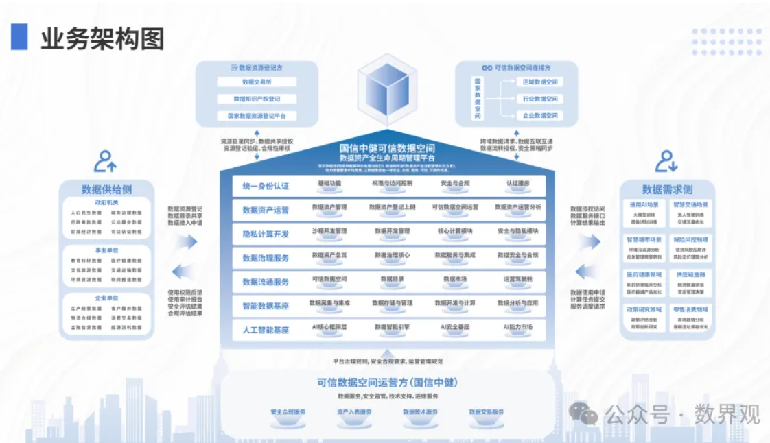 盛世集团·(中国大陆)官方网站