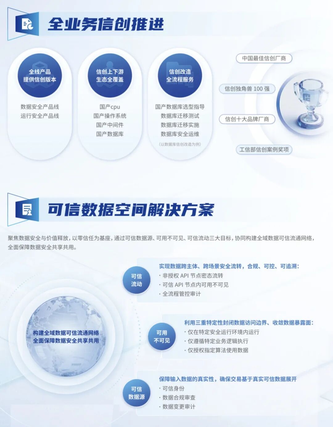 盛世集团·(中国大陆)官方网站