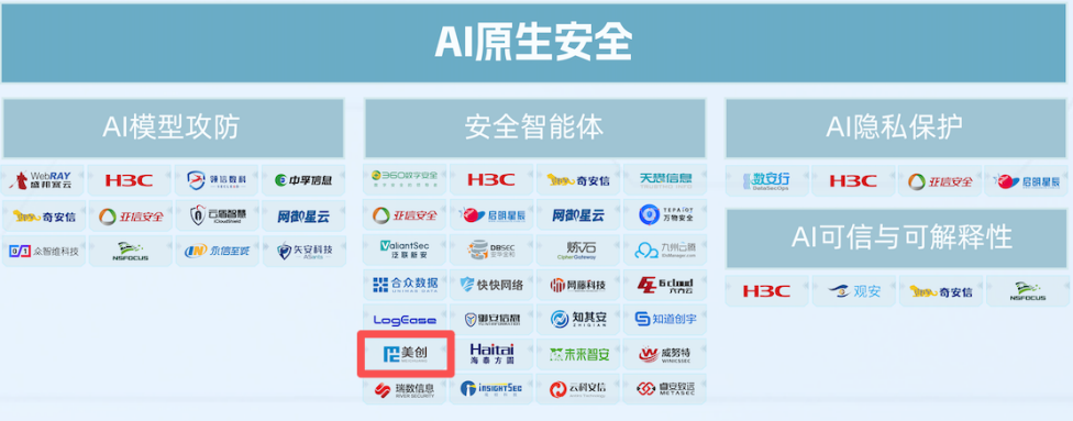 盛世集团·(中国大陆)官方网站