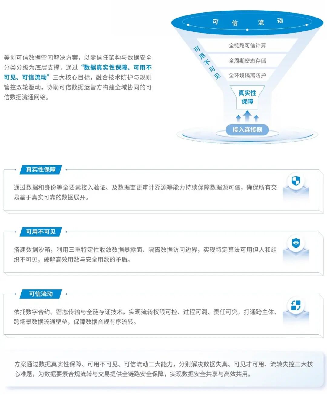 盛世集团·(中国大陆)官方网站