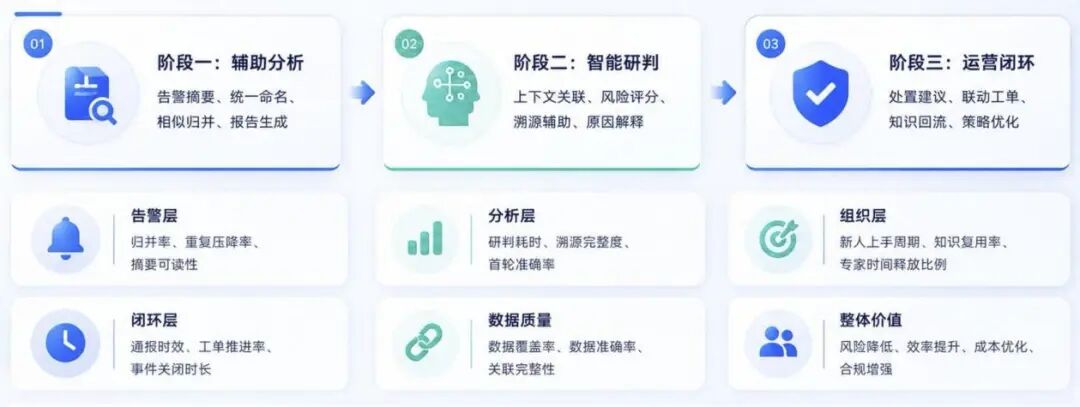 盛世集团·(中国大陆)官方网站