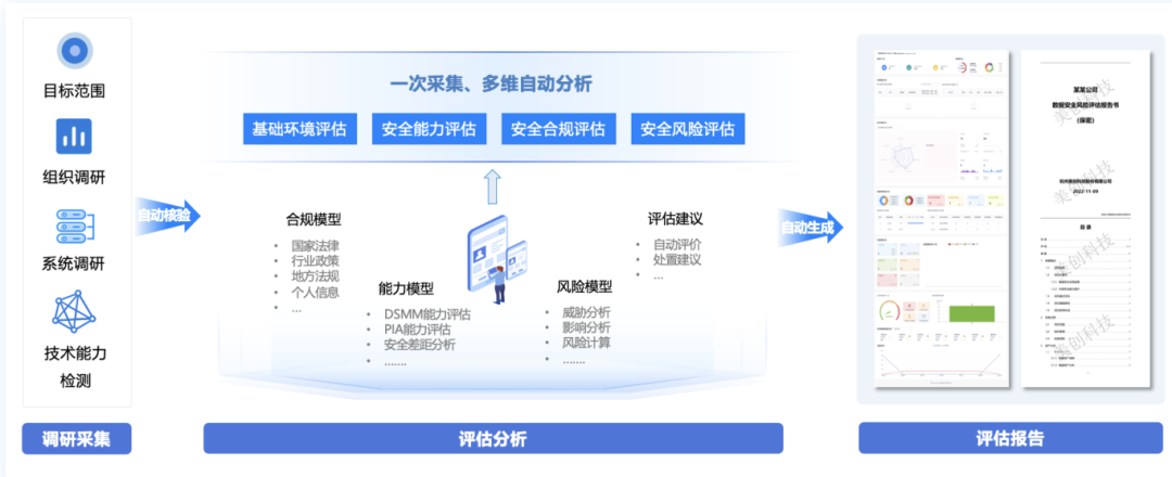 盛世集团·(中国大陆)官方网站