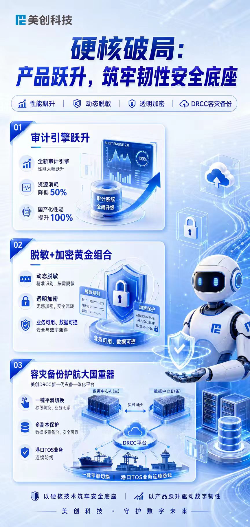 盛世集团·(中国大陆)官方网站