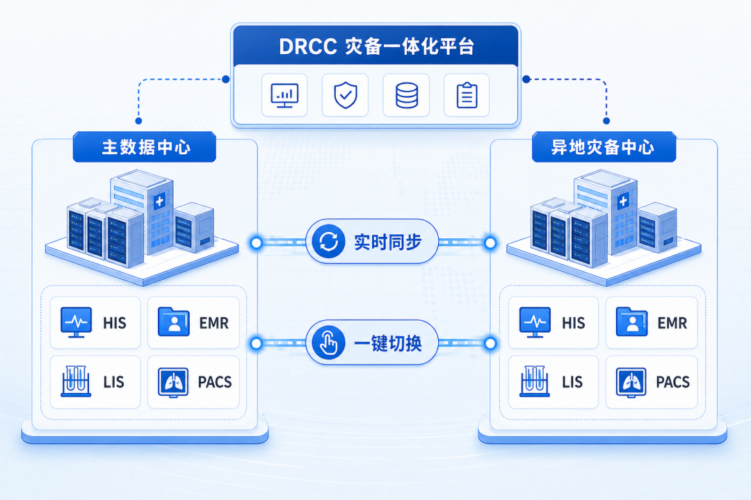 盛世集团·(中国大陆)官方网站