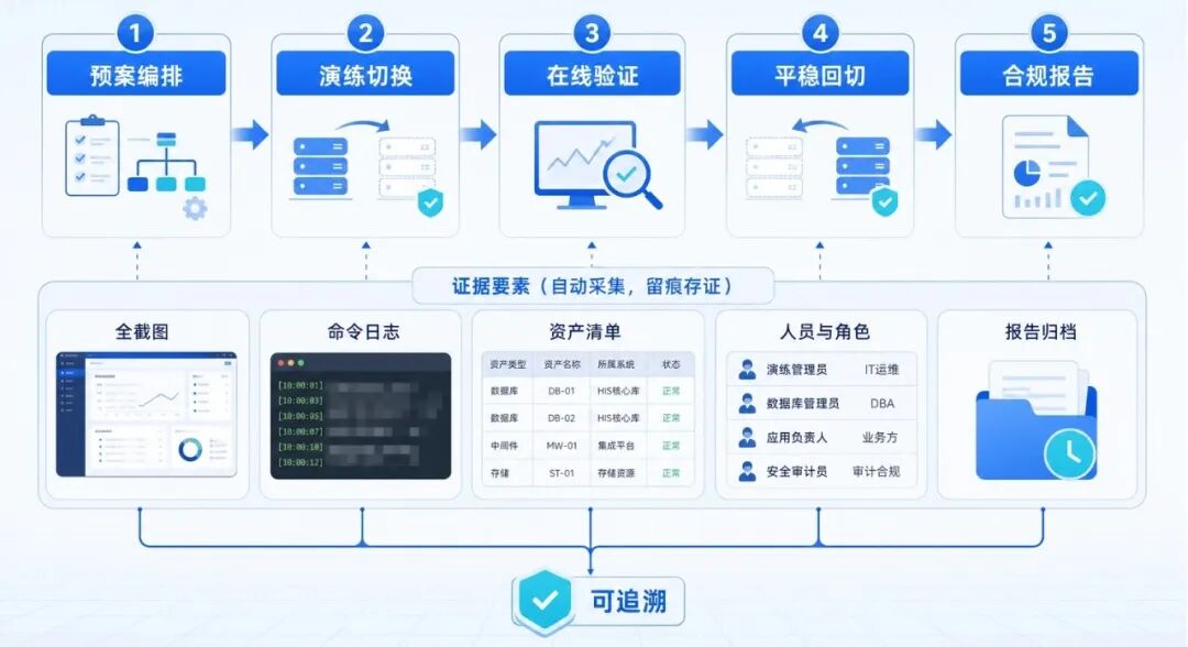 盛世集团·(中国大陆)官方网站