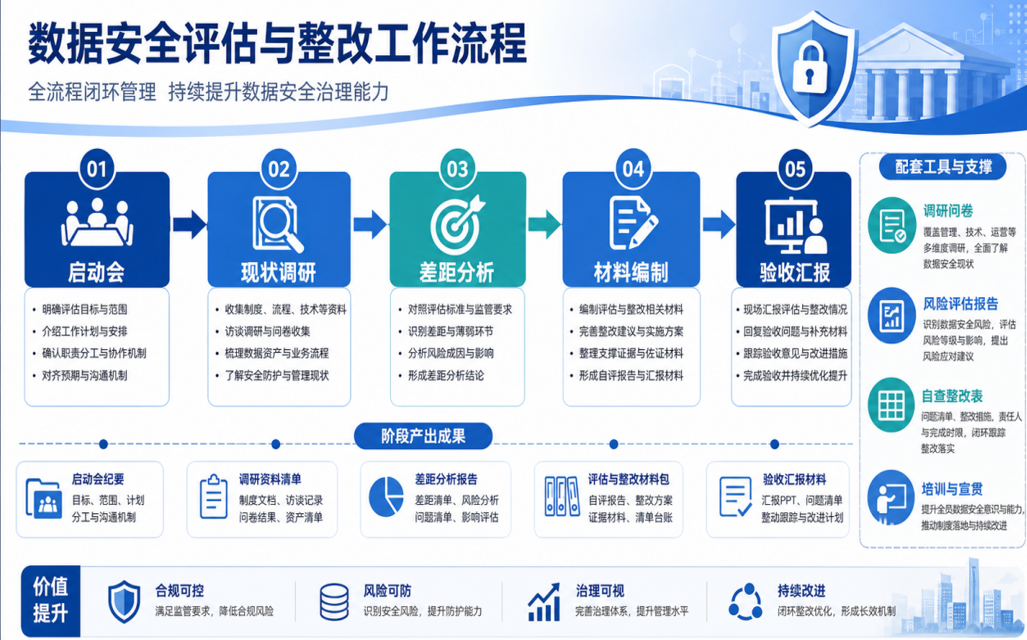 盛世集团·(中国大陆)官方网站